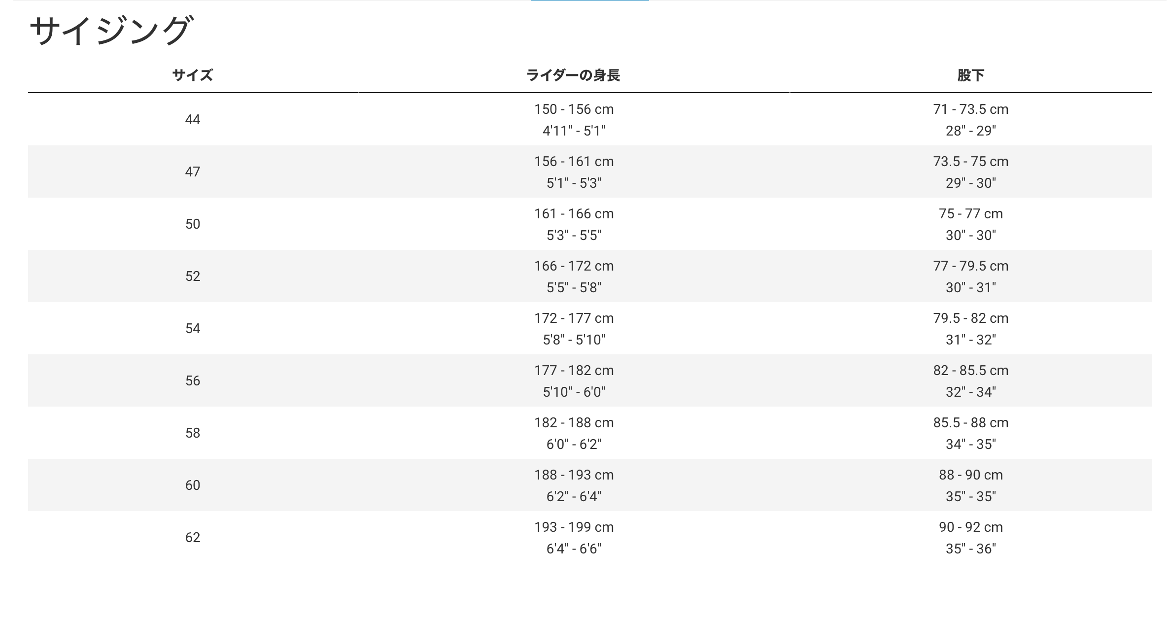 TREK/ DOMANE SL5 GEN3
